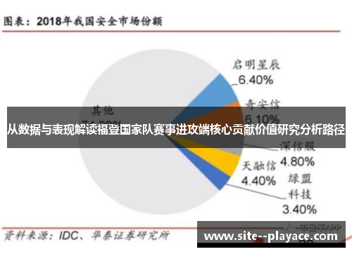 从数据与表现解读福登国家队赛事进攻端核心贡献价值研究分析路径